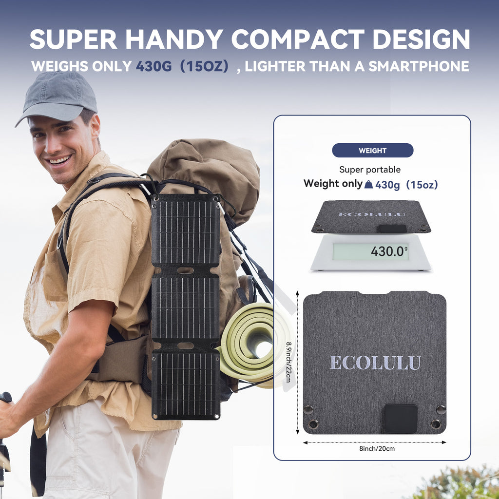 G20 21W Portable Solar Panel